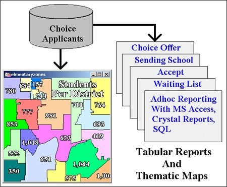 geochoice4